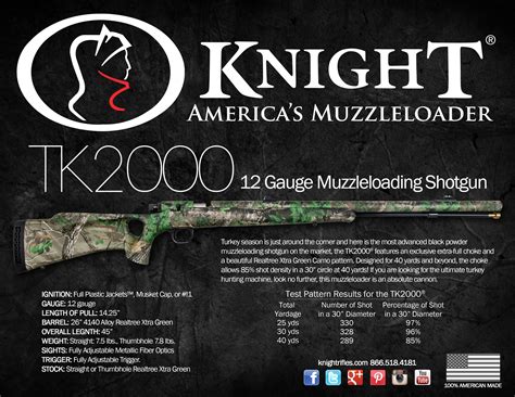 com SKU M900215K Categories Muzzleloader Repair Kits, Muzzleloader Shooting Supplies Fitment Description. . Knight tk2000 parts